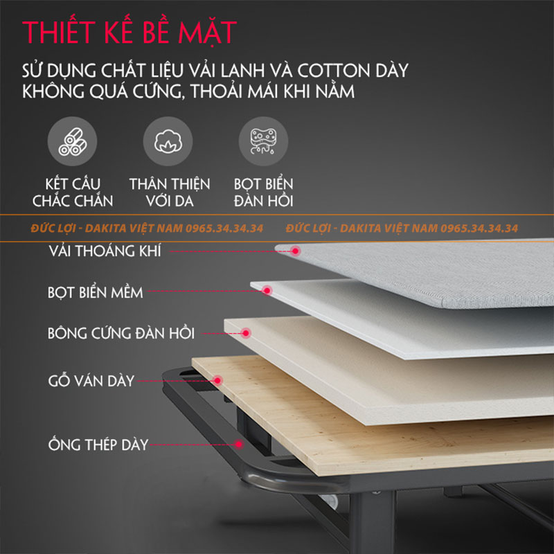 cấu tạo giường